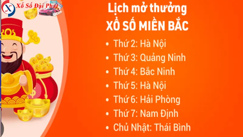 Thời Gian Diễn Ra Quay Thưởng Xổ Số Miền Bắc